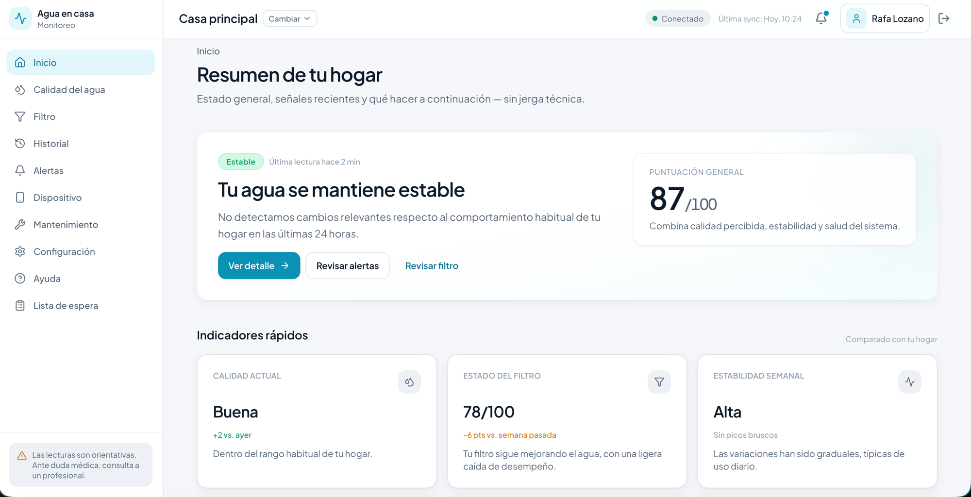 Vista del dashboard de AguaIQ mostrando el resumen del hogar
